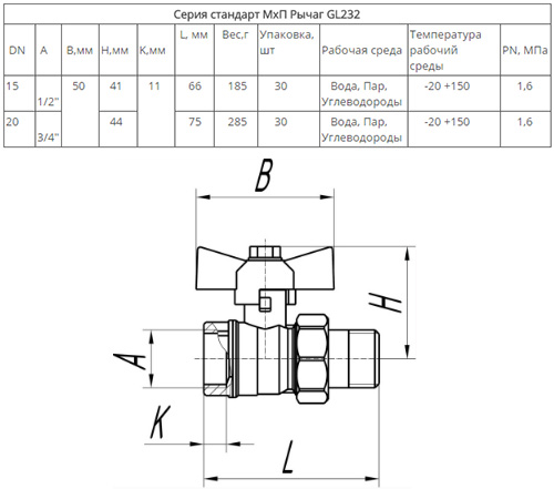 Размеры и схематичное изображение Галлоп 232 накидная гайка
